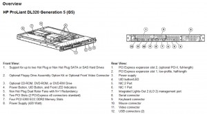 hp Proliant Server DL320G5 at Genisys genisyscorp
