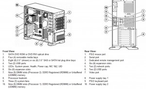 HP Proliant Server ML350G6 at Genisys genisyscorp