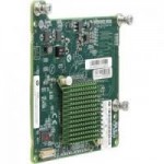 HP 644161-B21 FDR/EN InfiniBand 10/40Gb Dual Port 544M Adapter at Genisys 