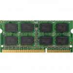 HP 647873-B21   4GB DDR3-1600 Registered CAS-11 Memory at Genisys